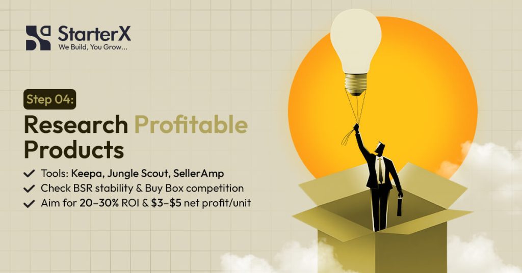 Step 4 – Research Profitable Products