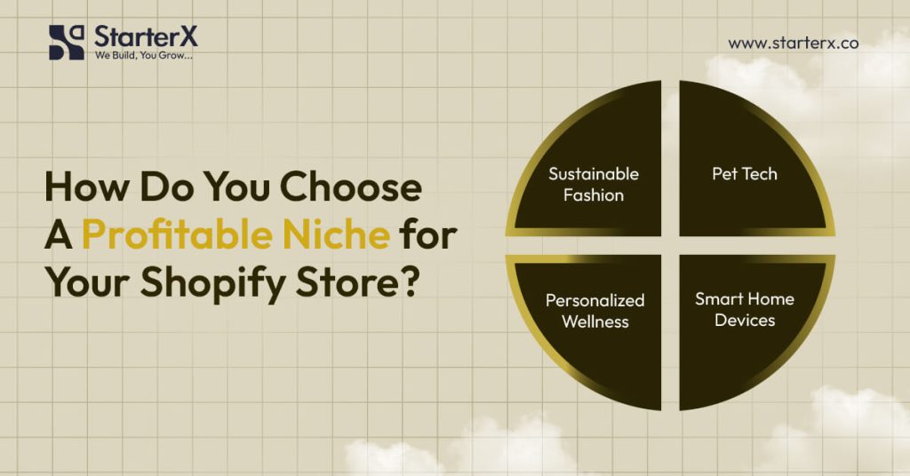 How Do You Choose a Profitable Niche for Your Shopify Store?