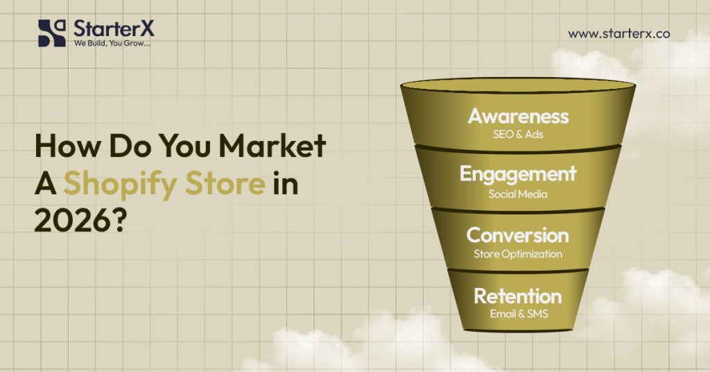 How Do You Market a Shopify Store in 2026?