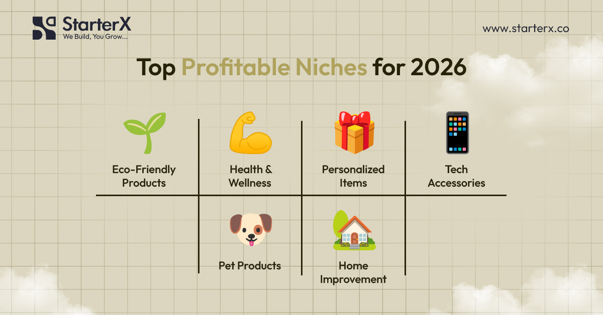 Shopify Dropshipping In 2026: Is It Worth It for New Sellers?- StarterX