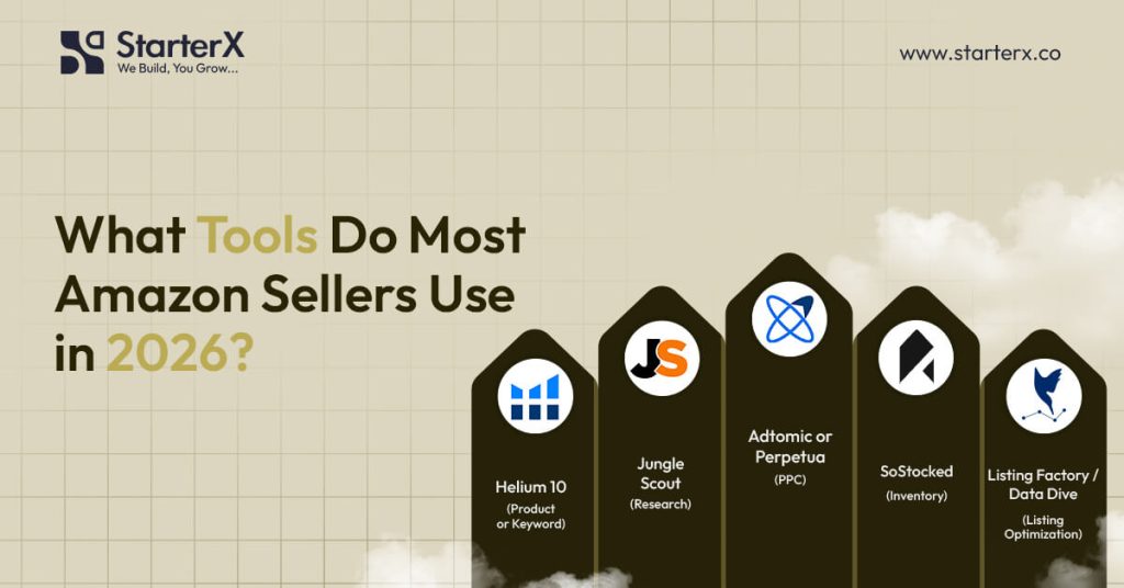 What Tools Do Most Amazon Sellers Use in 2026?