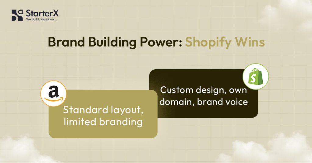 Which Platform Is Better for Brand Building in 2026?