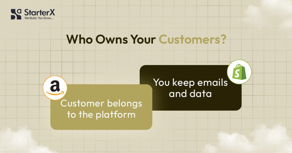 Who Owns the Customer Relationship on Each Platform?