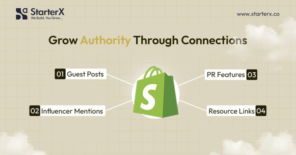 How Do You Build Topical Authority and Backlinks to a Shopify Store?
