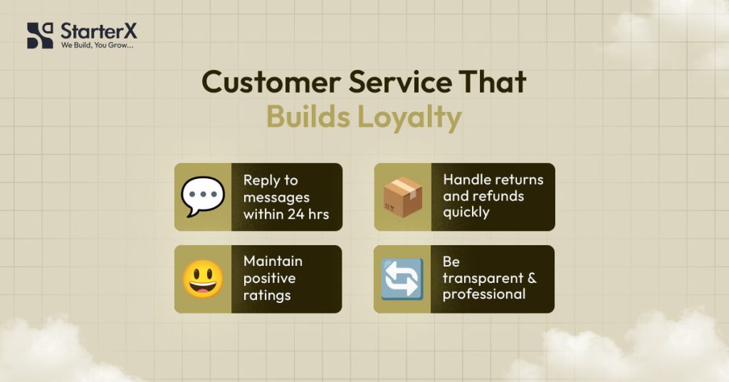 How Can You Provide Excellent Customer Service on Walmart Marketplace?