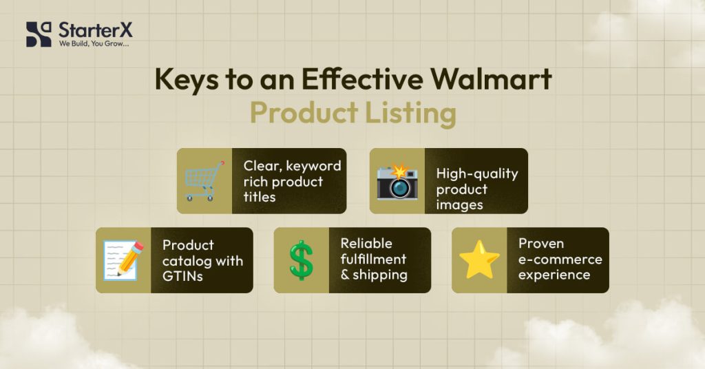How Do You List Products Effectively on Walmart Marketplace?
