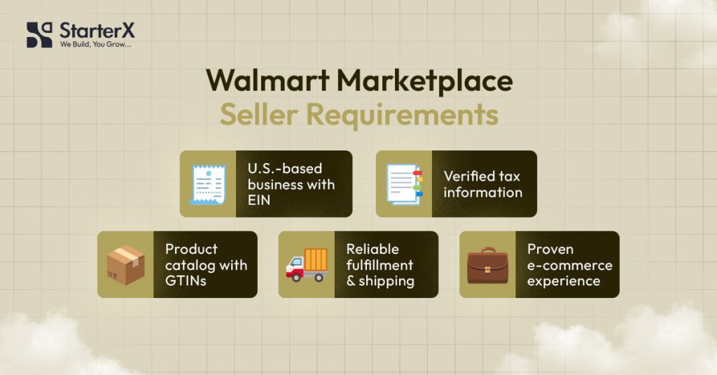 What Are the Key Walmart Marketplace Seller Requirements?