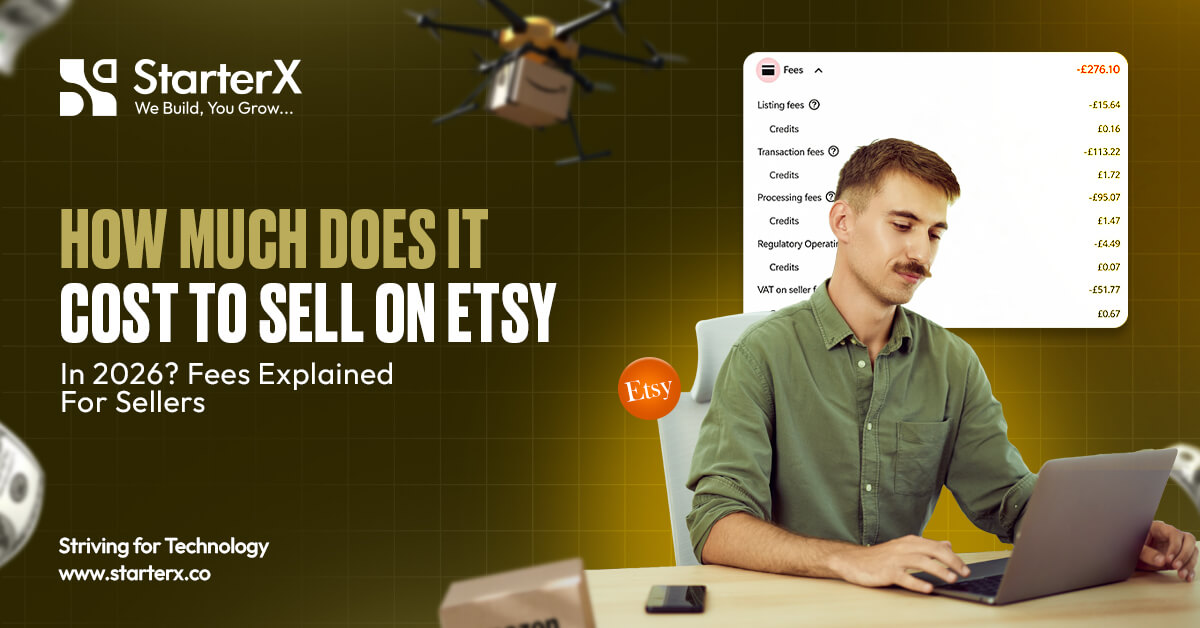 How Much Does It Cost to Sell on Etsy in 2026