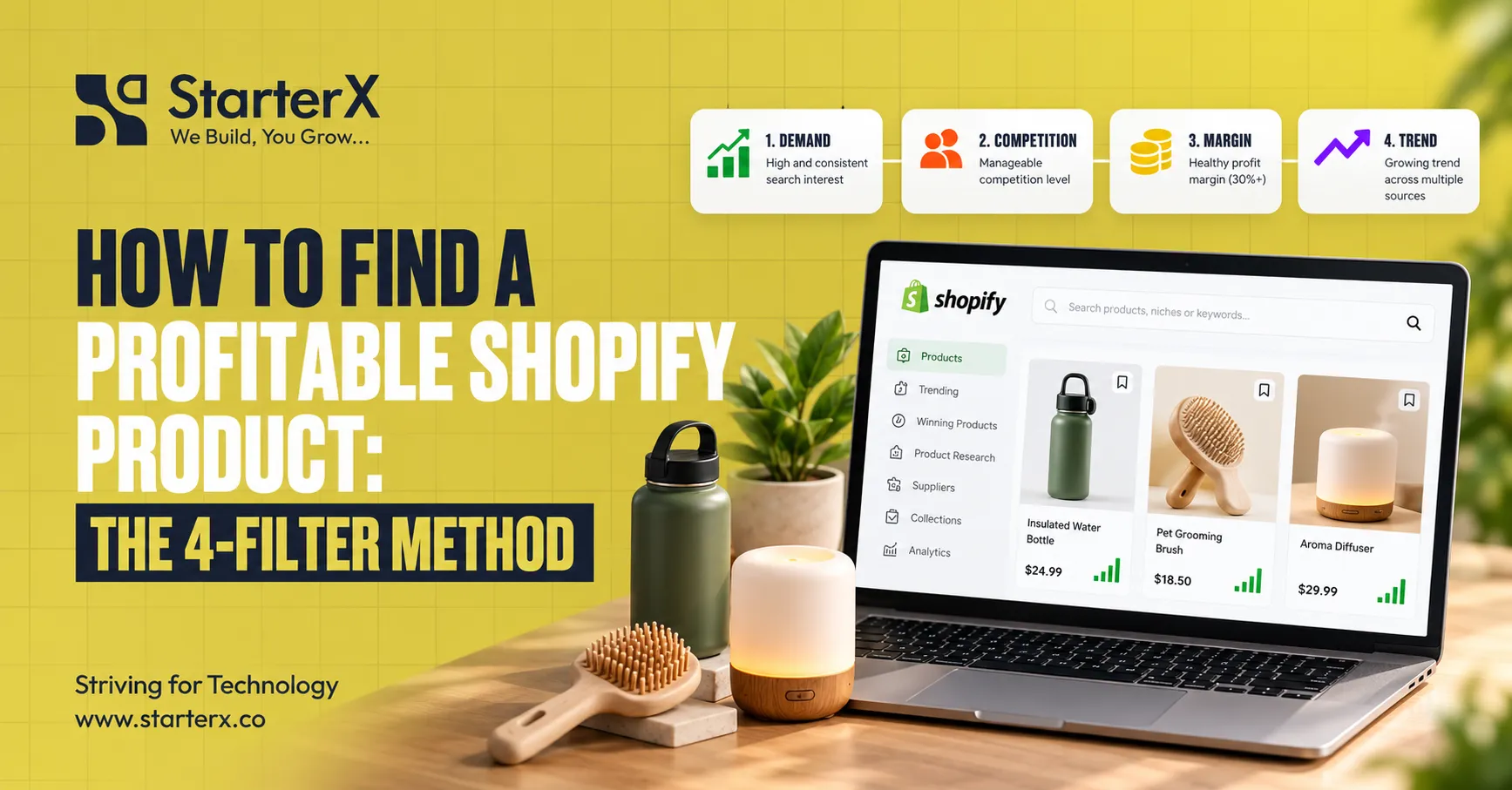 How to Find a Profitable Shopify Product
