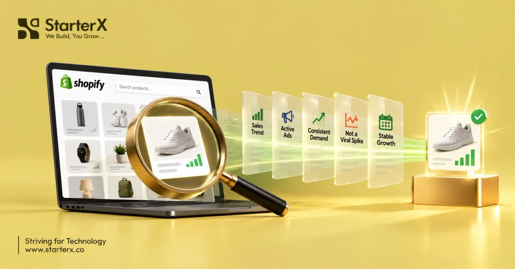 Minimum revenue threshold