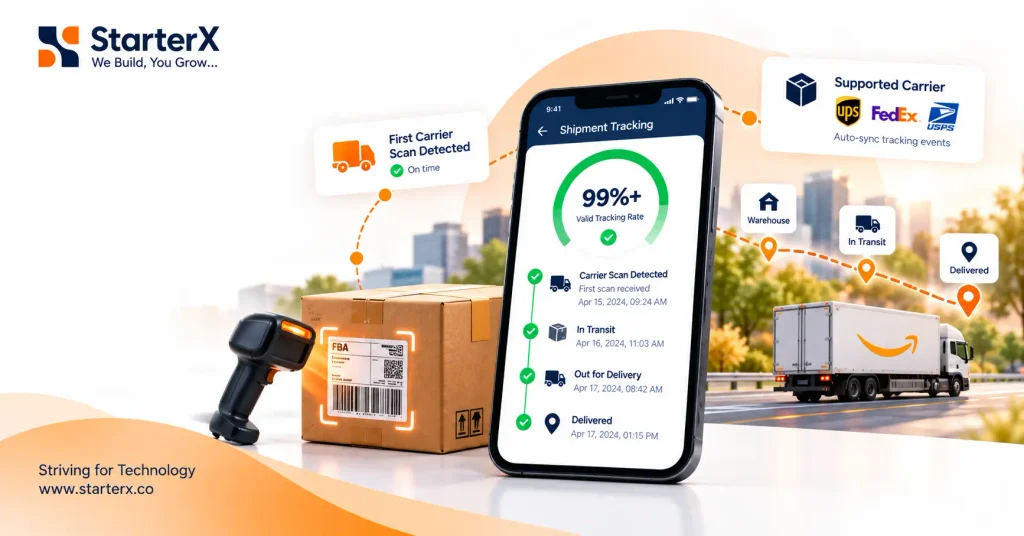 Walmart Marketplace shipment tracking dashboard displaying a 99% valid tracking rate, carrier scan updates, package tracking, and delivery status monitoring.