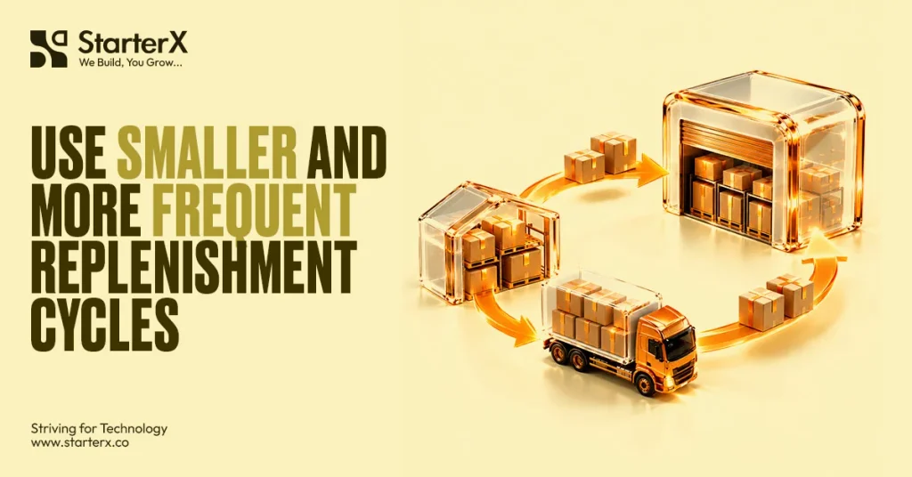 Inventory management strategy illustrating smaller and more frequent replenishment cycles with warehouse storage, product boxes, and delivery trucks to optimize stock levels and supply chain efficiency.
